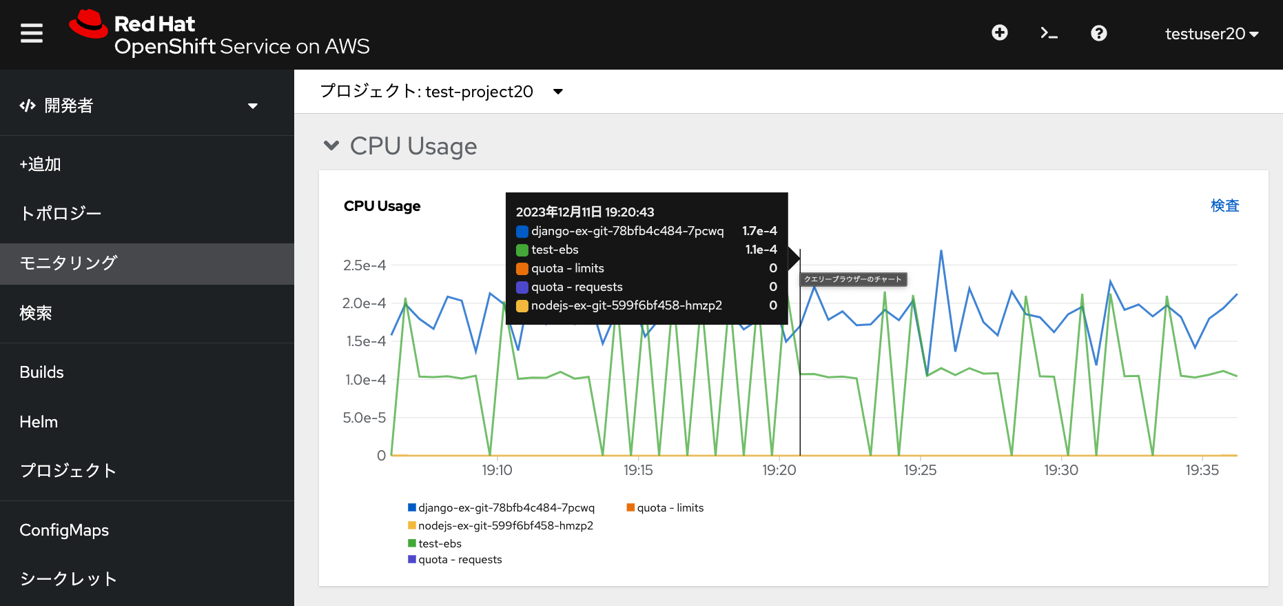 metrics data1