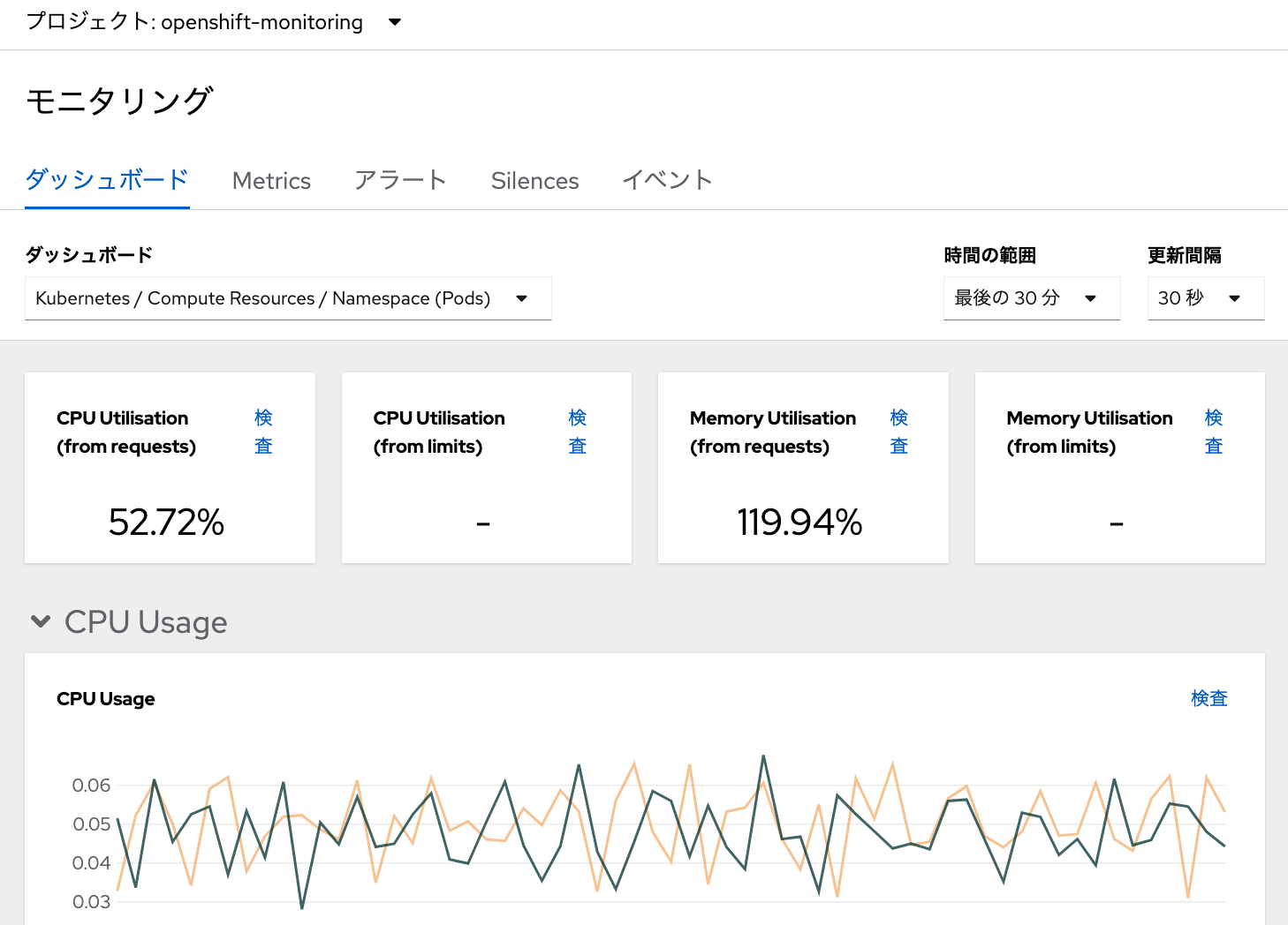 metrics data2