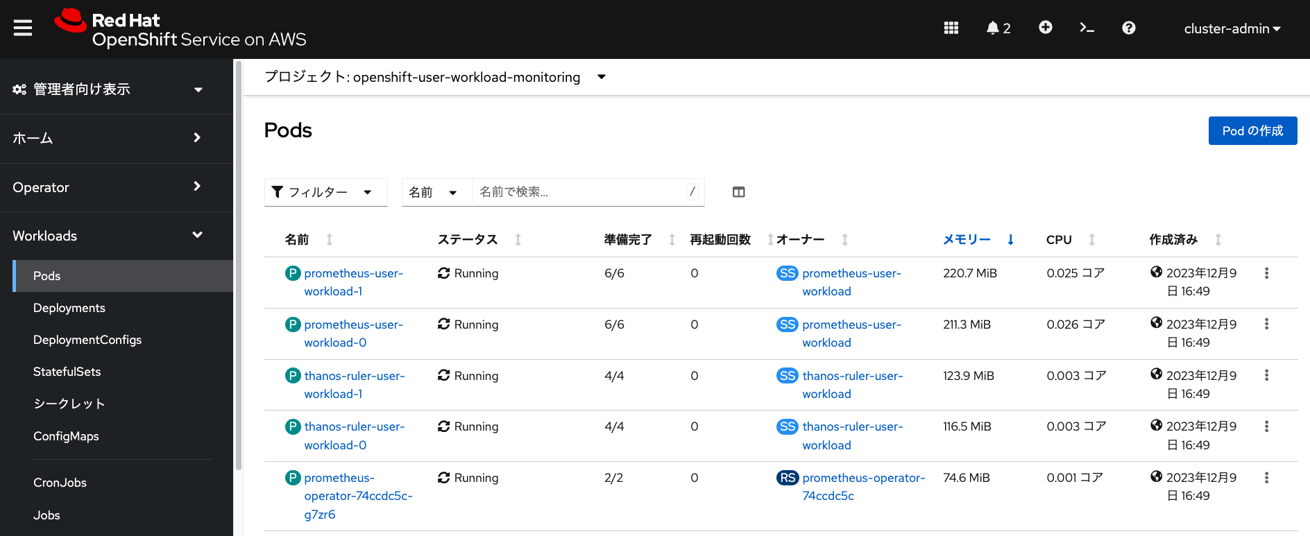 openshift user workload monitoring pods